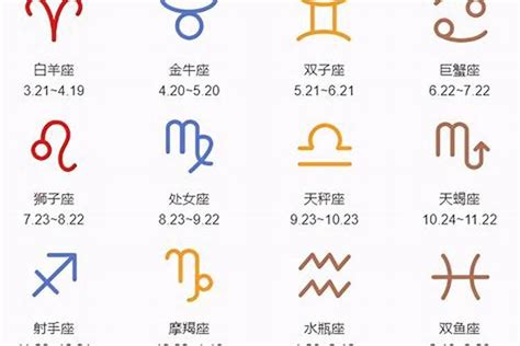 1月20日星座男|1月20日是什么星座？